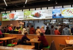 高峰食堂爆料视频大全最新,揭秘校园美食背后的故事