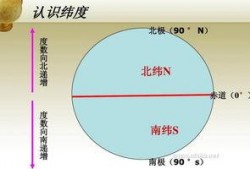 经度 在线观看,全球视野下的地理奇观之旅
